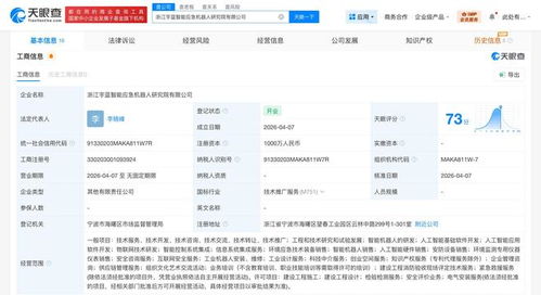 寧波能源 宇樹(shù)科技等成立機(jī)器人研究院公司 注冊(cè)資本1000萬(wàn)